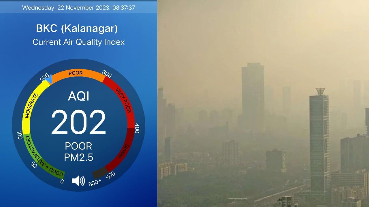 मुंबईतील कोणत्या भागातील हवा सर्वाधिक खराब?; मुख्यमंत्र्यांनीही केली होती पाहणी