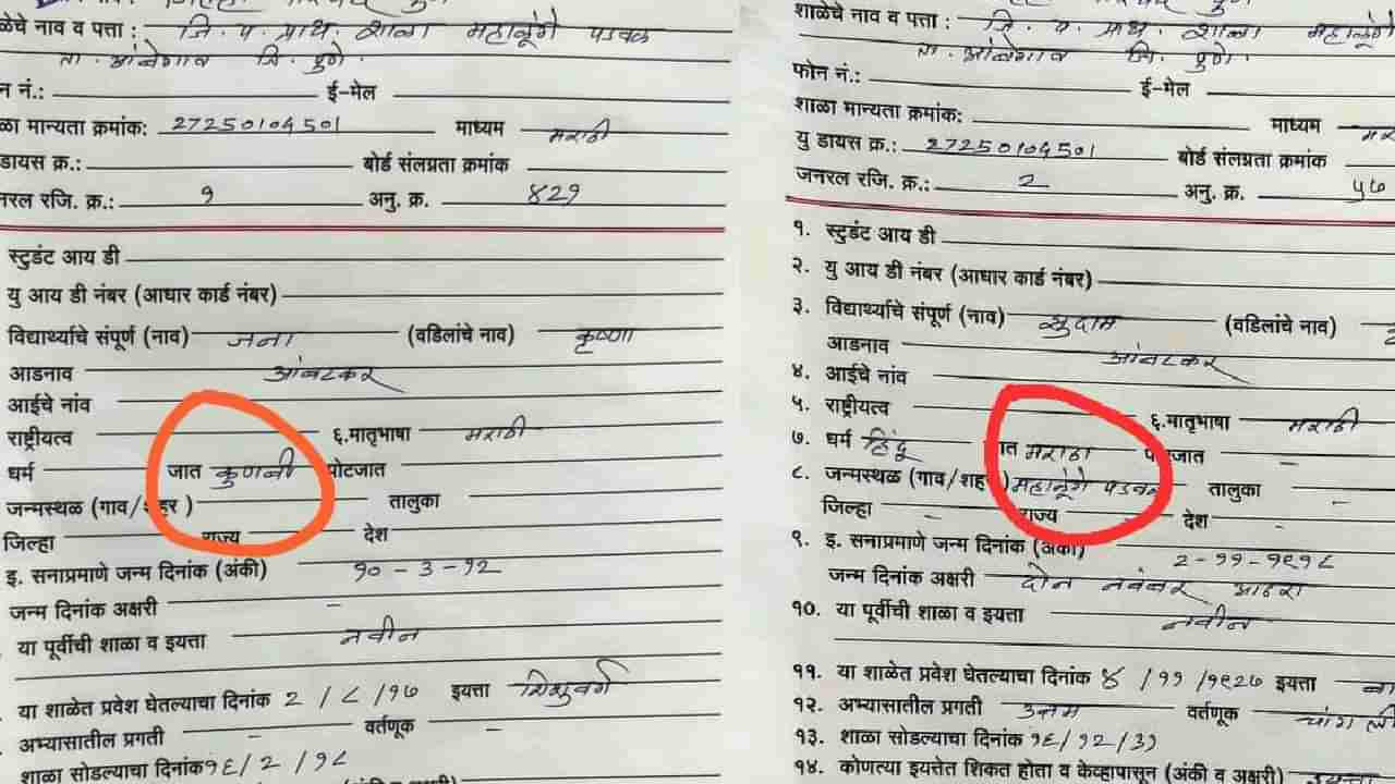 दोन सख्ये भाऊ, दोघांच्या दाखल्यावर जातीच्या वेगळ्या नोंदी, शिंदे समितीच्या अहवालावर प्रश्नचिन्ह