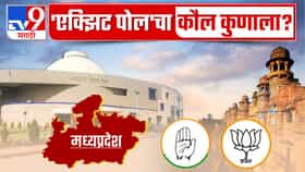 मध्यप्रदेशात काँग्रेसला बहुमत, भाजपचा मोठा पराभव; एक्झिट पोलचा अंदाज