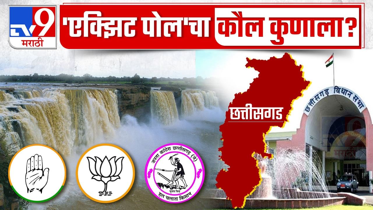Chhattisgarh Election Exit Poll Result | भाजपचं छत्तीसगडमधलं स्वप्न भंगलं, पुन्हा काँग्रेसची बाजी, एक्झिट पोलच्या आकडेवारीचा दावा Chhattisgarh Election Exit Poll Result | भाजपचं छत्तीसगडमधलं स्वप्न भंगलं, पुन्हा काँग्रेसची बाजी, एक्झिट पोलच्या आकडेवारीचा दावा