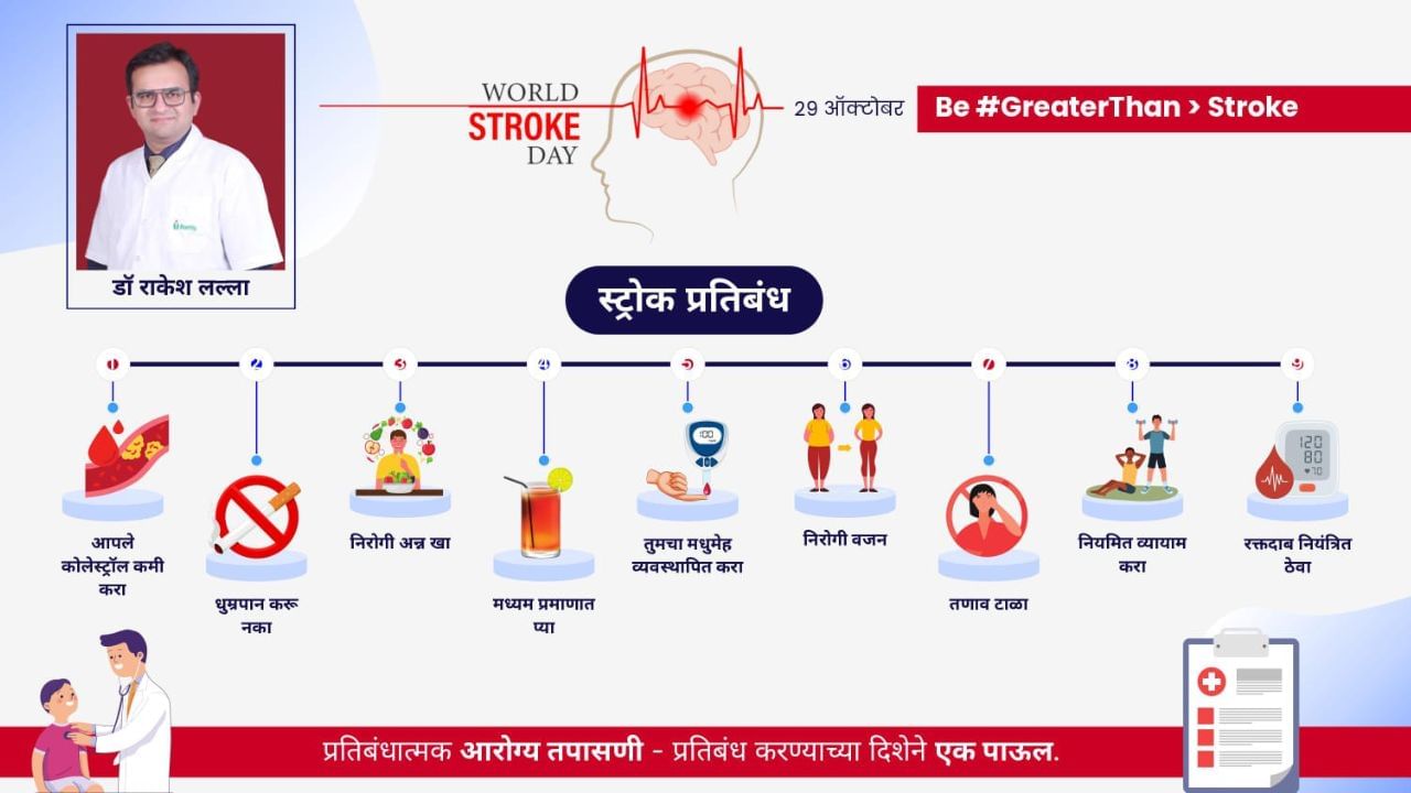 Health : तरूणांमध्ये स्ट्रोकचं प्रमाण वाढलं, ही लक्षणे दिसताच व्हा सावध, जाणून घ्या!