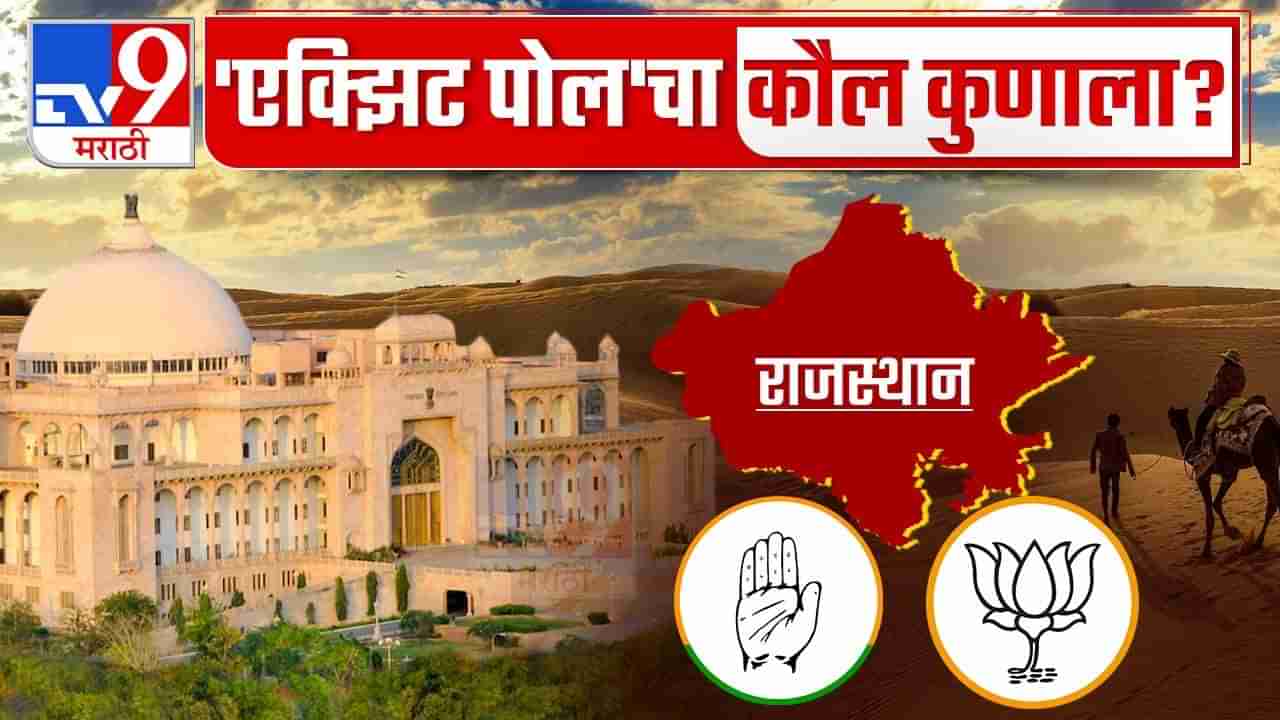 Rajasthan Election Exit Poll Result : राजस्थानमध्ये भाजप अव्वल, कॉंग्रेस हद्दपार, एक्झिट पोल मधून कोण ठरले सरस?