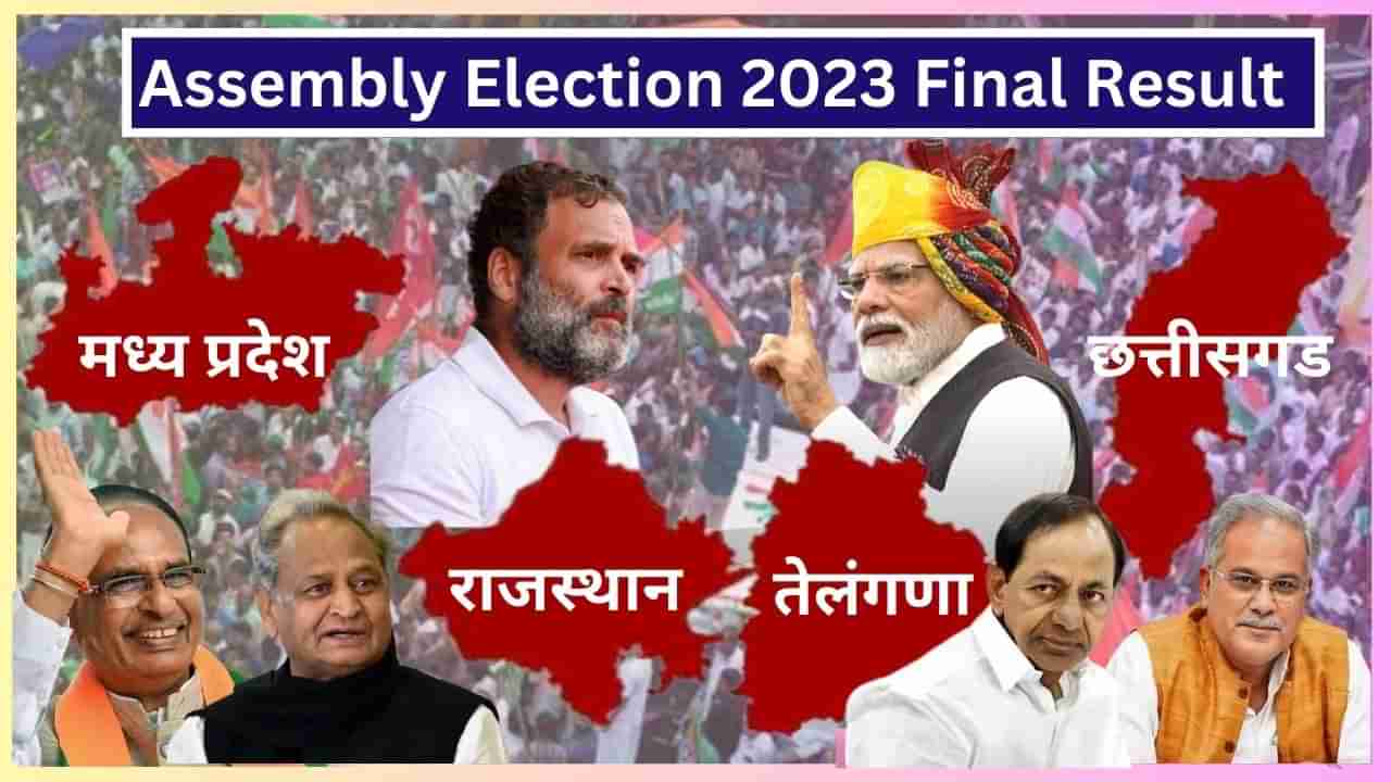 Assembly Election 2023 Final Result : चार राज्यांच्या विधानसभा निवडणुकीचा आज निकाल? सर्वात आधी निकाल tv9 वर पाह्ण्यासाठी येथे भेट द्या