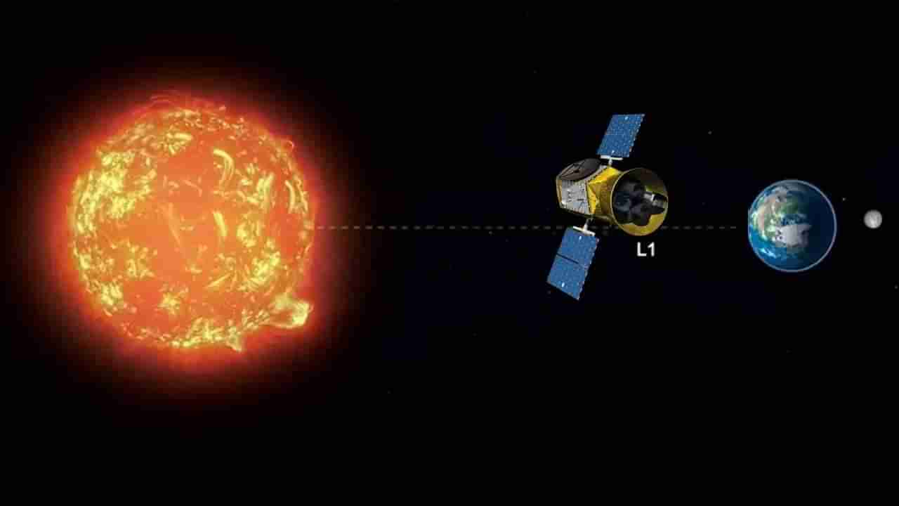 Aditya L-1 | मिशन चांद्रयान नंतर आज सूर्य नमस्काराचा दिवस, Aditya L-1 यशस्वी झाल्यास वाचणार इतके हजार कोटी