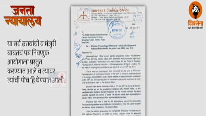काय होते शिवसेनेचे सहा ठराव?, ठाकरे गटाकडून थेट घटना दुरुस्तीच सादर