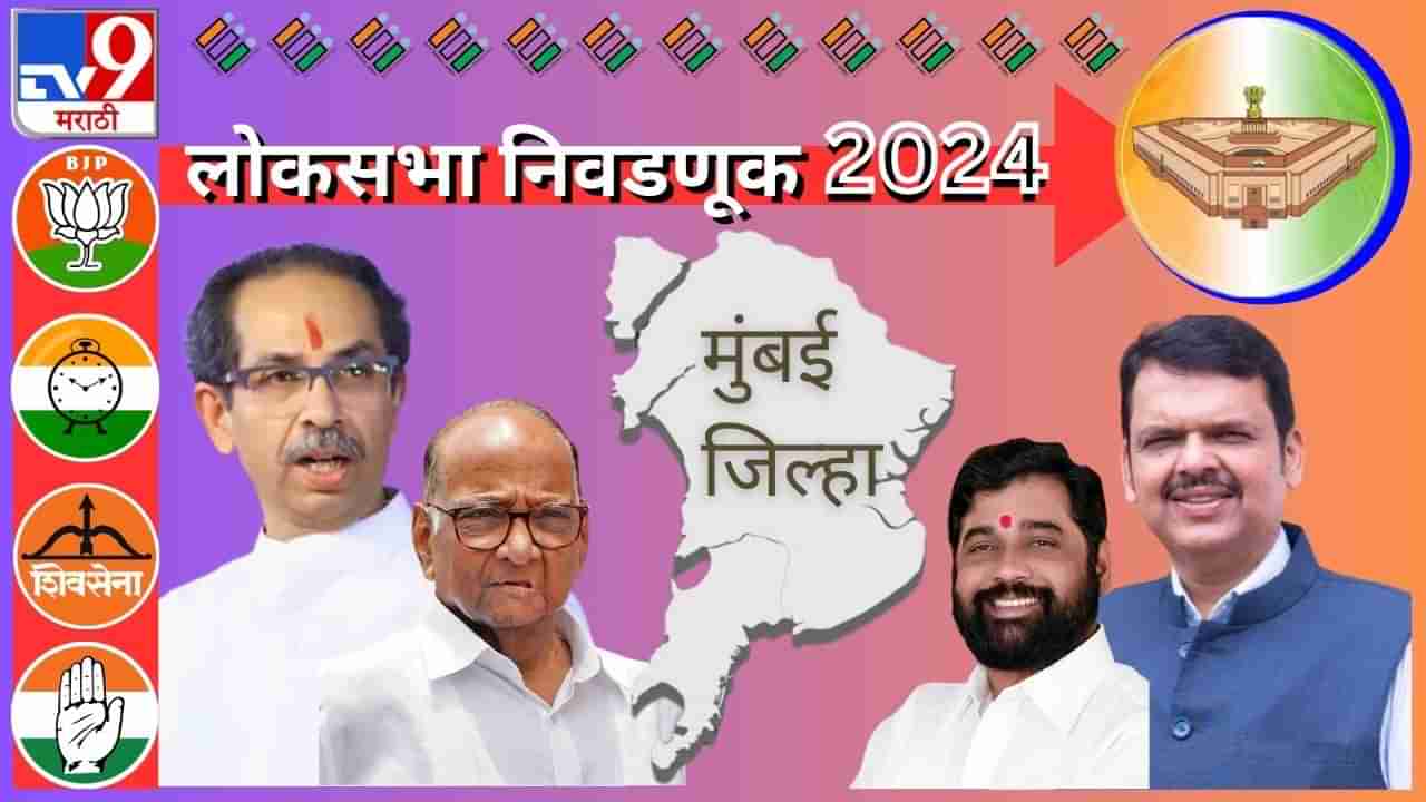 Lok Sabha Election 2024 | ठाकरे, शिंदे की भाजप? मुंबईकर कोणासोबत, काय आहेत राजकीय गणिते?