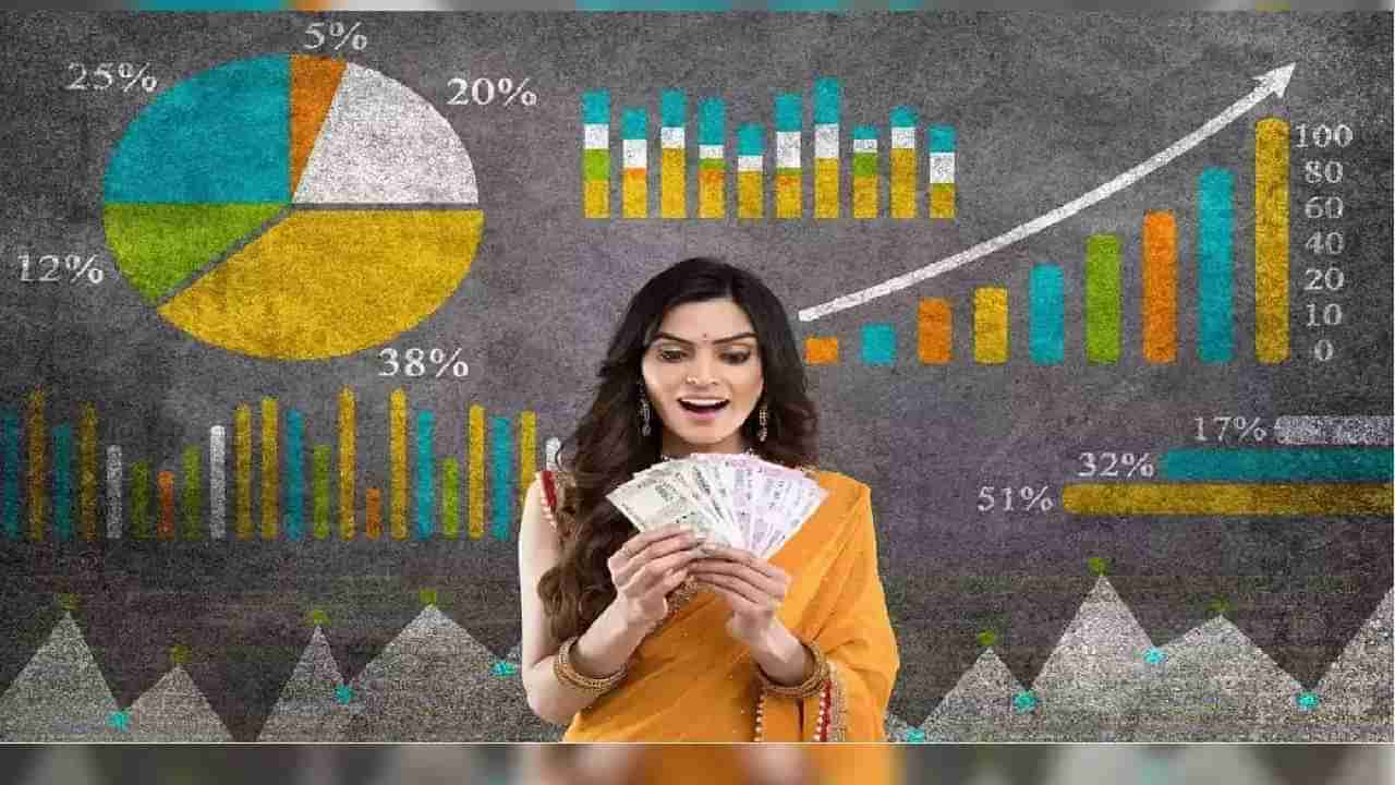 Multibagger Stock | शेअर कसला हा तर परीस! 1 लाखांचे झाले 5 कोटी