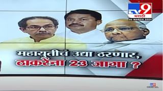 छत्रपती शाहू महाराजांची कोणाला पसंती…पंजा, मशाल की तुतारी?