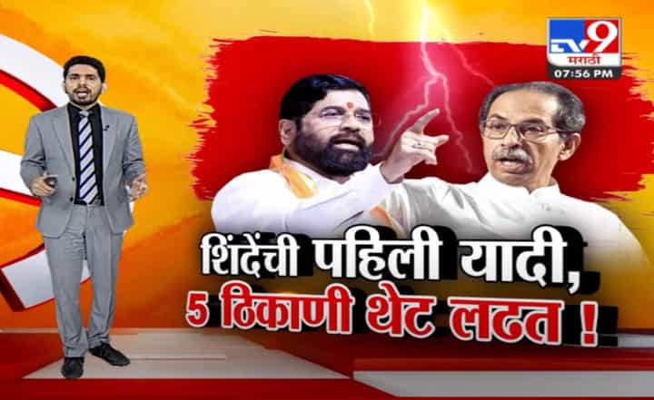 शिवसेनेची पहिली यादी जाहीर, सात विद्यमान खासदारांना पुन्हा संधी, पहा स्पेशल रिपोर्ट शिवसेनेची पहिली यादी जाहीर, सात विद्यमान खासदारांना पुन्हा संधी, पहा स्पेशल रिपोर्ट