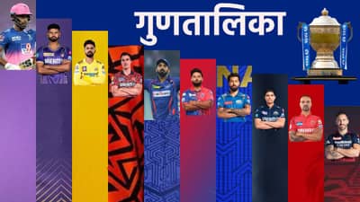 IPL 2024 Points Table: लखनौ सुपर जायंट्सचा चेन्नईला दणका, गुणतालिकेत वाढली रंगत
