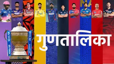 IPL 2024 Points Table: लखनौच्या विजयाने कोलकाता आणि हैदराबादचं टेन्शन वाढलं, आता प्लेऑफ रंगतदार वळणावर