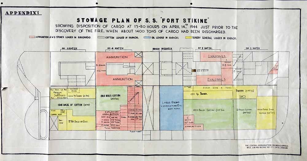 Stowage plan of SS Fort Stikine