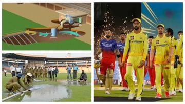IPL 2024, RCB vs CSK : पाऊस पडला तरी सामना झटपट सुरु करण्याची तयारी, कसं आहे तंत्रज्ञान ते जाणून घ्या