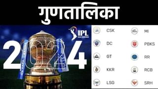 RCB vs DC : आरसीबीचा विजयी पंच, प्लेऑफचं आव्हान कायम, दिल्लीचं पॅकअप!