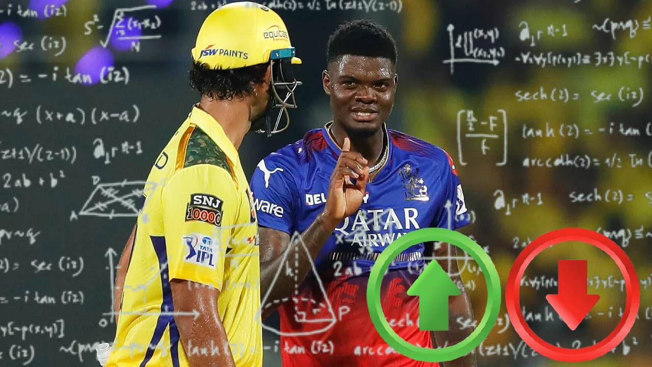 CSK vs RCB : क्रिकेट स्पर्धेत नेट रनरेटचं गणित कसं ठरतं? जाणून घ्या एका क्लिकवर