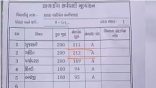 पत्नी सकाळी उशीरा उठते, ऑफीसला उपाशीपोटीच जावं लागतं – पतीची तक्रार ऐकून पोलिसांनी डोक्यावर मारला हात !