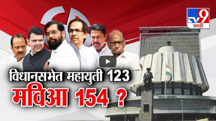 महाराष्ट्रात विधानसभेतही 'मविआ'ची सत्ता? लोकसभा निकालानुसार विधानसभेचा EXCLUSIVE कौल काय? महाराष्ट्रात विधानसभेतही 'मविआ'ची सत्ता? लोकसभा निकालानुसार विधानसभेचा EXCLUSIVE कौल काय?