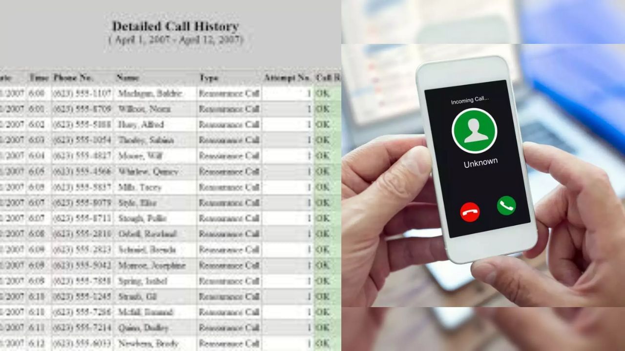 फोनवरुन कॉल हिस्ट्री काढायची, सायबर सेलची गरज नाही, कोणत्याही नंबरचे असे मिळवा कॉल डिटेल