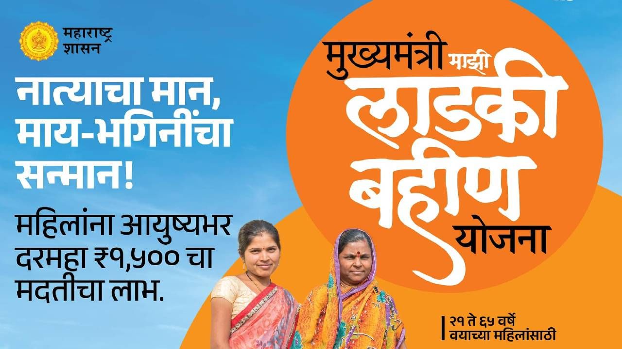 Ladki Bahin Yojana : भाजप आमदाराविरोधात 'लाडक्या बहिणी' भडकल्या, थेट गाठलं पोलीस स्टेशन, कारण काय?