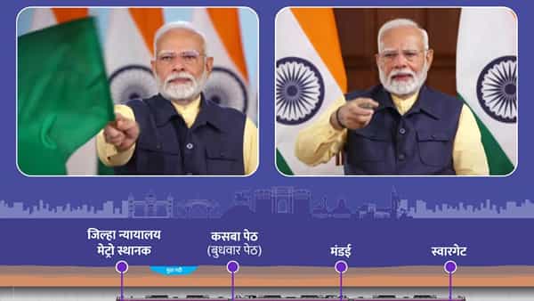 पुणे जिल्हा न्यायालय ते स्वारगेट या मेट्रो मार्गावर चार स्थानके आहेत. जिल्हा न्यायालय, कसबा पेठ, मंडई अन् स्वारगेट ही स्थानके आहेत.
