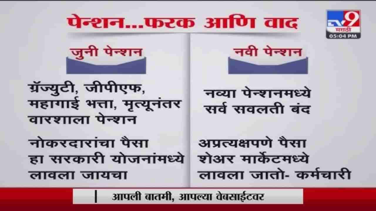 मविआकडून जुन्या पेन्शनचा वायदा, जुन्या आणि नव्या पेन्शन योजनेत फरक काय?