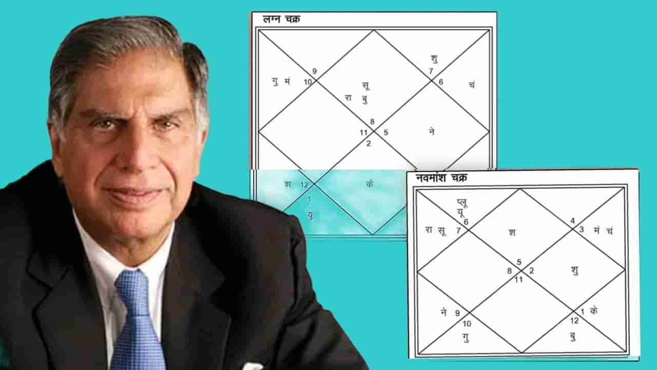 Ratan Tata : रतन टाटा यांच्या कुंडलीत पारस योग; हात लावताच मातीचे सोने; पण या योगाने सुखी संसाराचे स्वप्न हिरावले