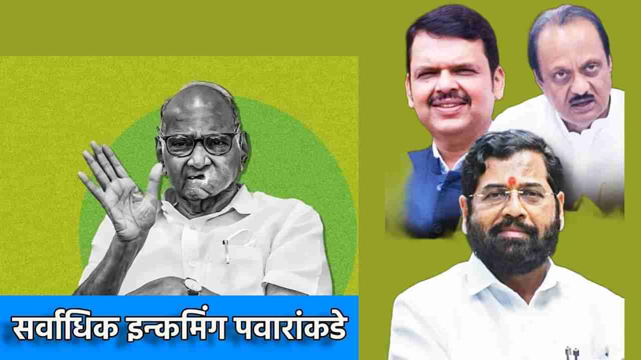 Sharad Pawar : शरद पवार महायुतीच्या नाकात दम आणणार? सर्वाधिक इन्कमिंग पवारांकडे; आता हा नेता भेटला; काय घडणार?