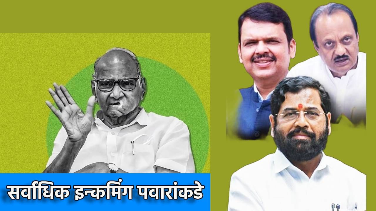 Sharad Pawar : शरद पवार महायुतीच्या नाकात दम आणणार? सर्वाधिक इन्कमिंग पवारांकडे; आता हा नेता भेटला; काय घडणार?