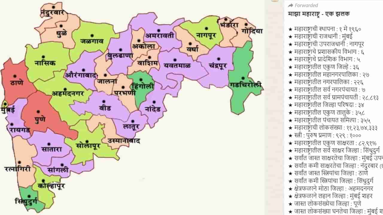 प्रत्येक मराठी माणसाने तोंडपाठ करावी अशी महाराष्ट्राबद्दलची A टू Z माहिती, हा मेसेज तुम्ही पाहिलाय का?