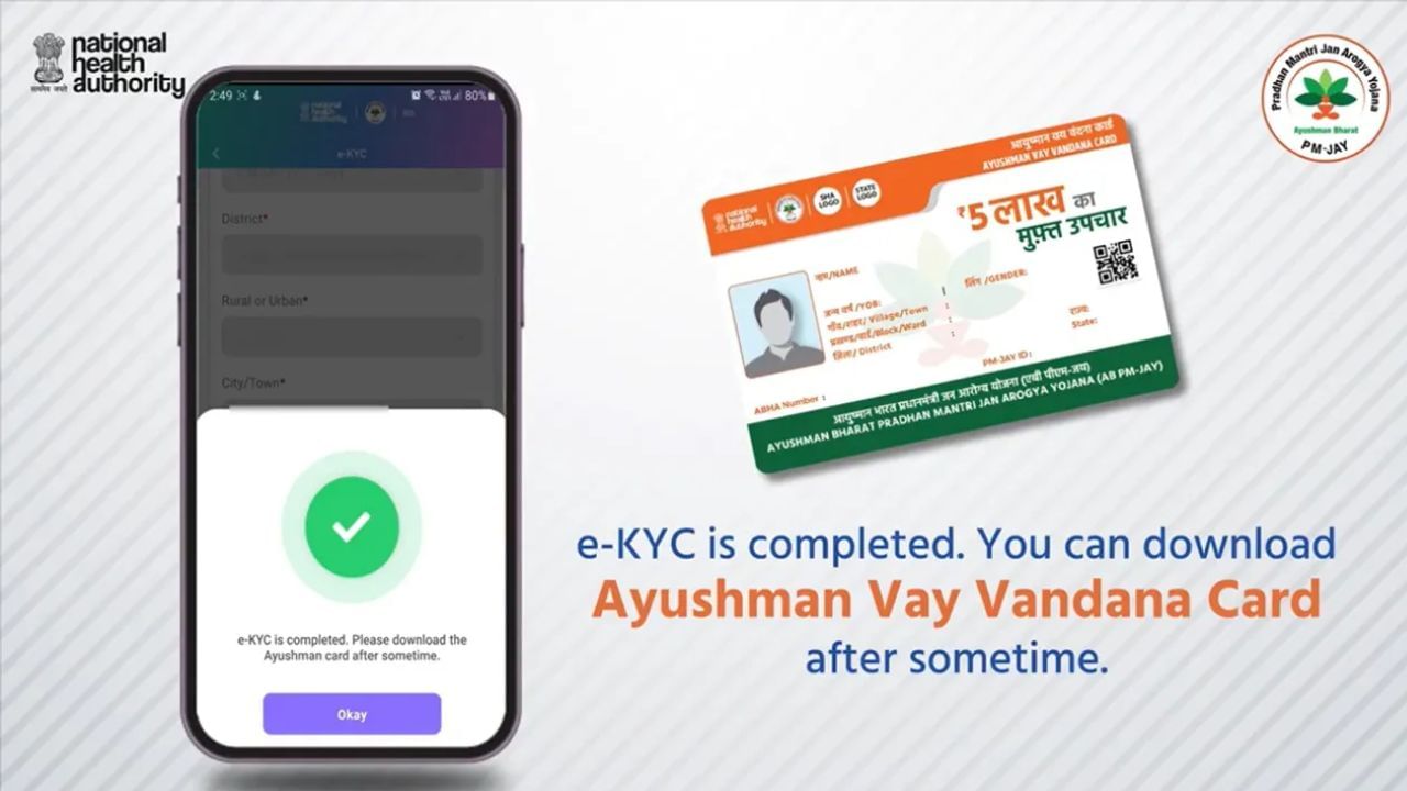 Ayushman Card: पाच लाखांच्या मोफत विम्यासाठी घरी बसूनच कसे बनवावे आयुष्मान वय वंदना कार्ड? अशी आहे प्रक्रिया