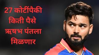 Rishabh Pant: कर कापल्यानंतर ऋषभ पंतच्या हातात 27 कोटींपैकी किती रक्कम येणार? जखमी झाल्यावर काय होणार?