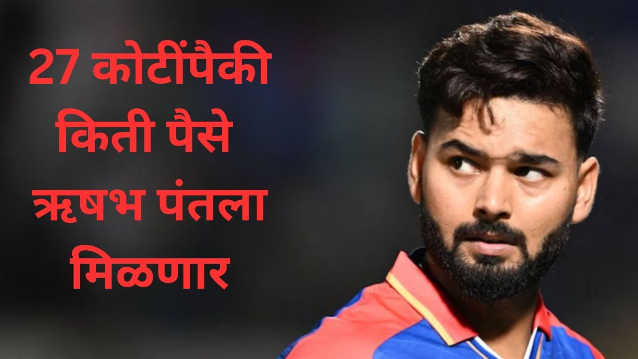 Rishabh Pant: आयपीएलमधून 27 कोटी मिळणाऱ्या ऋषभ पंतच्या हातात किती रक्कम येणार, कर किती कापला जाणार, जखमी झाल्यावर काय होणार?