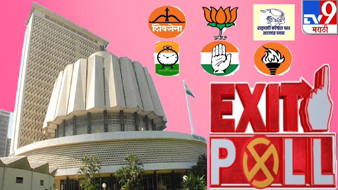 Maharashtra Assembly Election Highlights : पुणे शहरात अजित पवार समर्थकांनी दिल्या मुख्यमंत्रिपदाच्या शुभेच्छा Maharashtra Assembly Election Highlights : पुणे शहरात अजित पवार समर्थकांनी दिल्या मुख्यमंत्रिपदाच्या शुभेच्छा