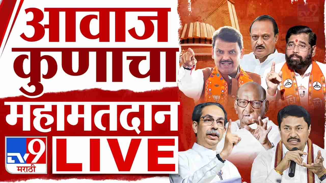 Maharashtra Assembly Election 2024 Voting LIVE : वरळीकर सुज्ञ, शिंदे गटाला कोणताही पाठिंबा नाही - राज ठाकरे