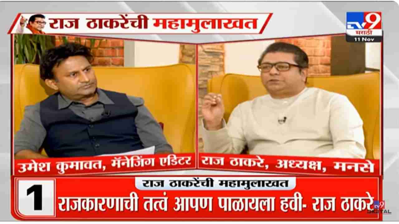 Raj Thackeray Exclusive : एकनाथ शिंदे टार्गेटवर आहेत का? राज ठाकरे रोखठोक म्हणाले....