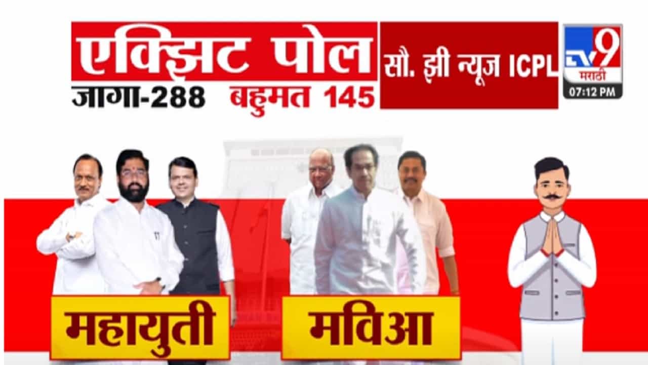 ZEE-AI Exit Poll Results 2024 : महायुती अन् मविआत कोणाला किती जागा? एक्झिट पोलची आकडेवारी काय?