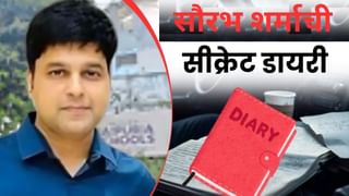 Dombivli : पोलीस स्टेशनच्या बाजूच्याच दुकानात चोरांचा डल्ला, शटर तोडून लाखोंचा माल लंपास