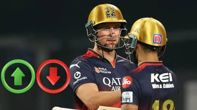 IPL 2025 Points Table: आयपीएलच्या पहिल्याच सामन्यात आरसीबीची सरशी, गुणतालिकेत गाठलं पहिलं स्थान