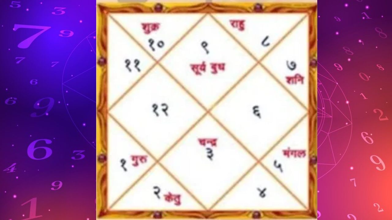 तुमच्या कुंडलीत पितृदोष आहे हे कसे ओळखाल? तो दूर करण्यासाठी उपाय काय? तुमच्या कुंडलीत पितृदोष आहे हे कसे ओळखाल? तो दूर करण्यासाठी उपाय काय?