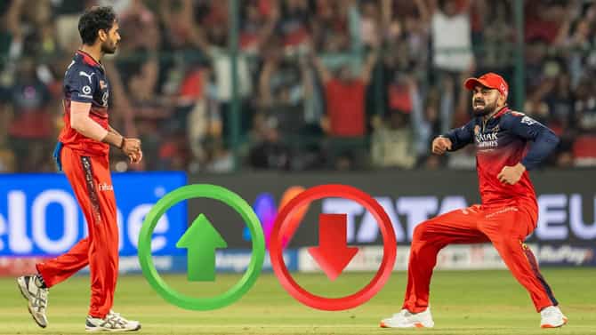 IPL 2025 Points Table : गुजरातकडून मिळालेल्या पराभवानंतर आरसीबीचं पहिलं स्थान गेलं, अशी झाली उलथापालथ