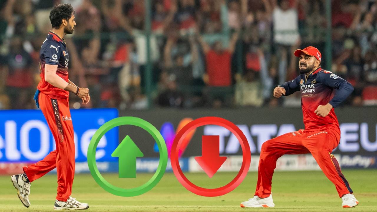 IPL 2025 Points Table : गुजरातकडून मिळालेल्या पराभवानंतर आरसीबीचं पहिलं स्थान गेलं, अशी झाली उलथापालथ IPL 2025 Points Table : गुजरातकडून मिळालेल्या पराभवानंतर आरसीबीचं पहिलं स्थान गेलं, अशी झाली उलथापालथ