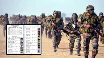 Pahalgam Attack : दहशतवाद्यांचं काऊंटडाऊन सुरू… भारताच्या आर्मीनं थेट यादीच केली जाहीर, आता पुढे काय?