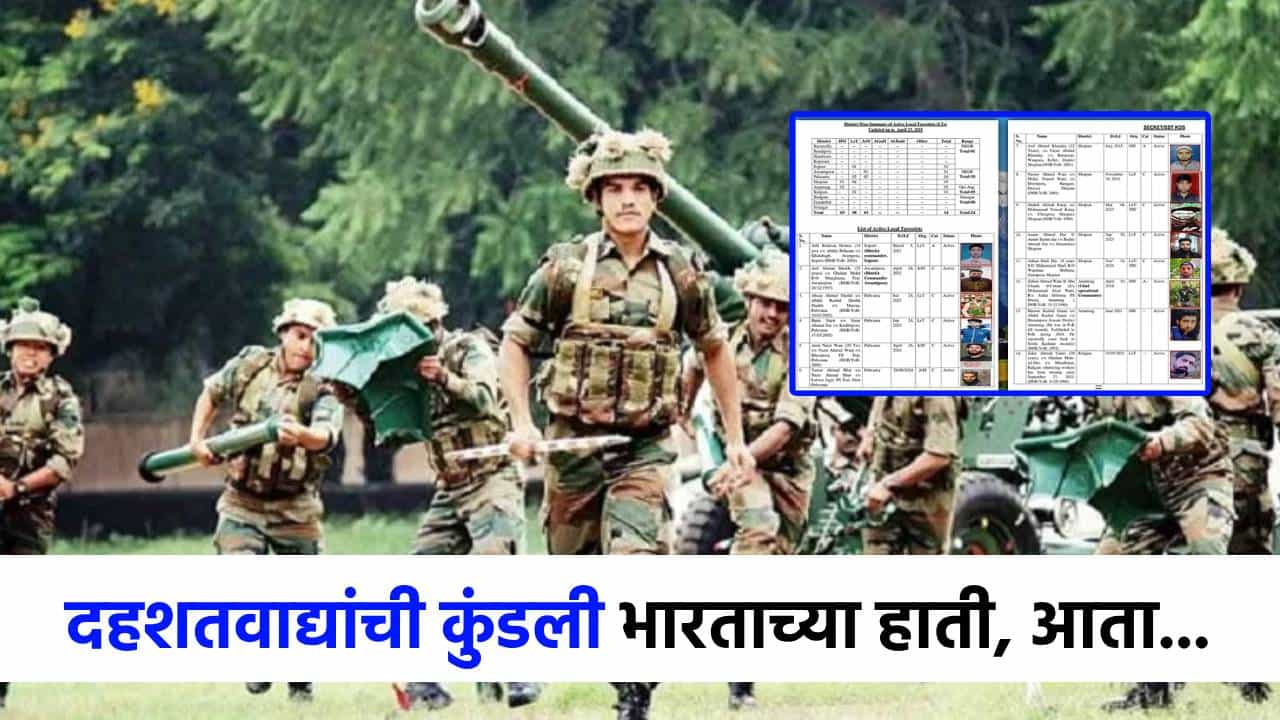 मोठी बातमी! दहशतवाद्यांची कुंडली भारताच्या हाती, थेट लिस्टच काढली; आता...