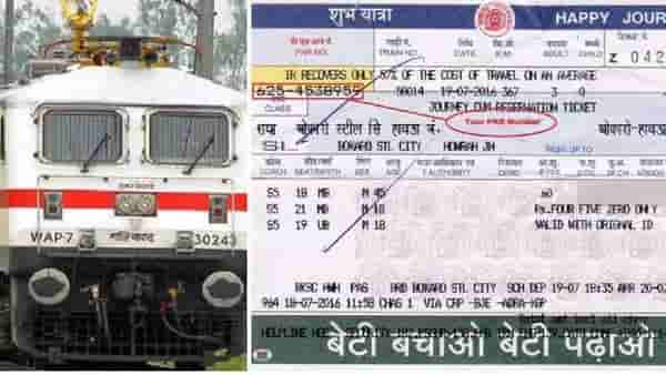 तिकीट वेटिंगमध्ये अडकले? प्रवासाच्या आधी ‘हे’ नियम नक्की वाचा, नाहीतर होईल मोठं नुकसान!