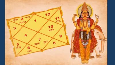 Raj Yoga : हंस राजयोगामुळे राशींचे चमकते भाग्य, धन, संपत्तीची प्राप्ती, गुरूची राहते नेहमी कृपा, तुमची रास यात आहे का?