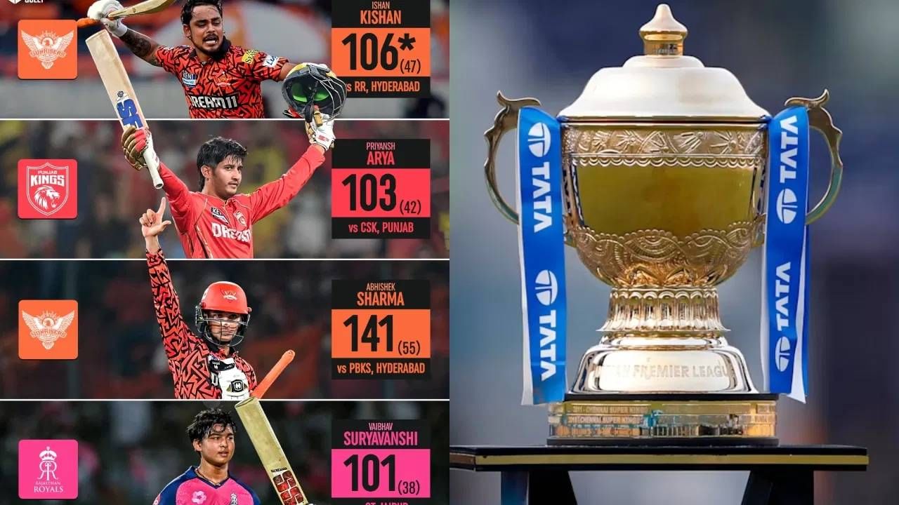 आयपीएल 2025 स्पर्धेत 50 सामन्याचा खेळ संपला आहे. आता प्लेऑफची शर्यत आणखी चुरशीची झाली आहे. चेन्नई सुपर किंग्स आणि राजस्थान रॉयल्स या संघांची शर्यत संपली असून उर्वरित आठ संघात लढत आहे. दुसरीकडे, या पर्वात चार शतक पाहायला मिळाली. चारही शतकं डावखुर्या फलंदाजांनी ठोकली आहे. तर तिघांची शून्यासोबत एक योग जुळून आला आहे.