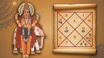 Solutions for Jupiter : कुंडलीतील गुरू ग्रह बळकट करण्यासाठी हे उपाय ठरतील फायदेशीर