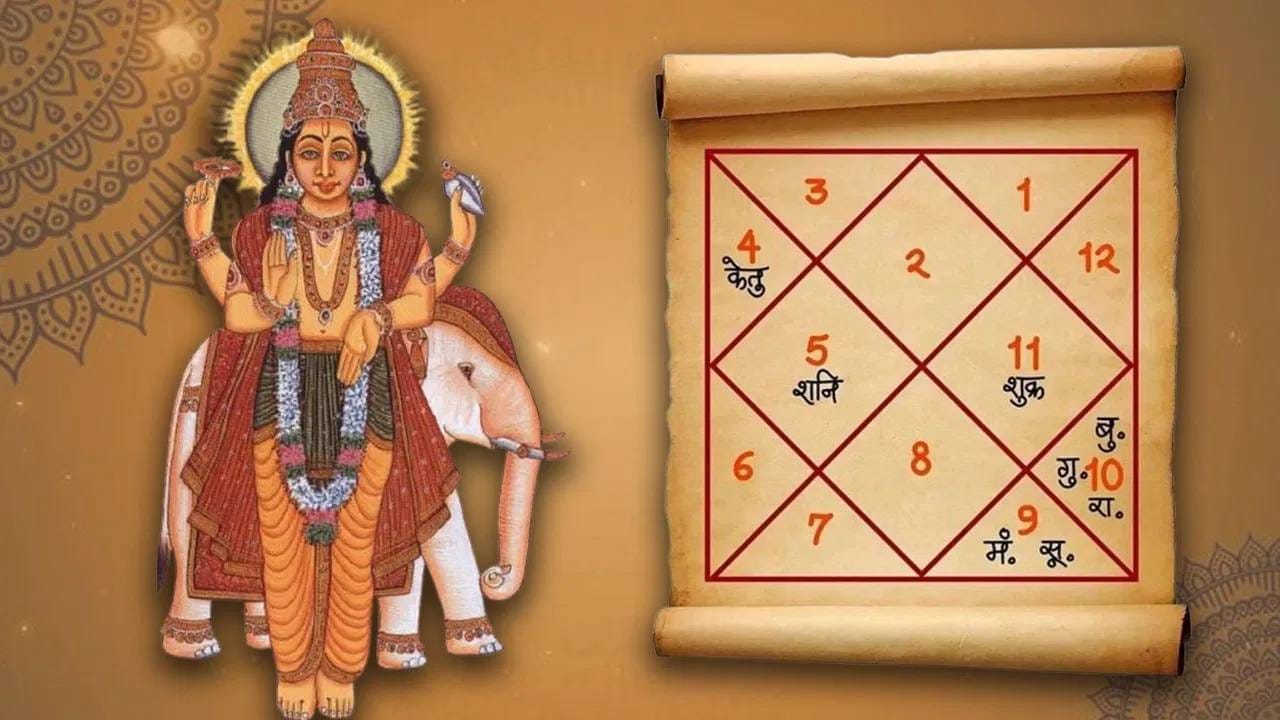Solutions for Jupiter : कुंडलीतील गुरू ग्रह बळकट करण्यासाठी 'हे' उपाय ठरतील फायदेशीर Solutions for Jupiter : कुंडलीतील गुरू ग्रह बळकट करण्यासाठी 'हे' उपाय ठरतील फायदेशीर