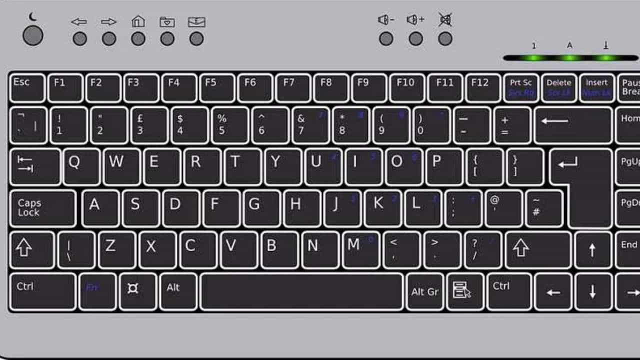 कीबोर्डच्या अक्षरांचा क्रम QWERTY असाच का असतो? यामागे आहे खूपच रंजक गोष्ट