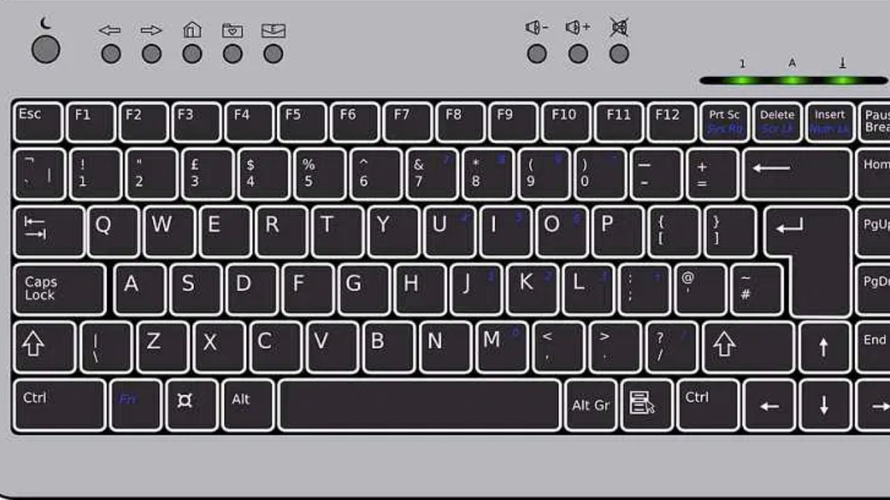 कीबोर्डच्या अक्षरांचा क्रम QWERTY असाच का असतो? यामागे आहे खूपच रंजक गोष्ट